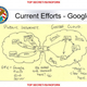 Illustration for article titled The Scariest Part of the Latest NSA Revelation Is This Goofy Post-It